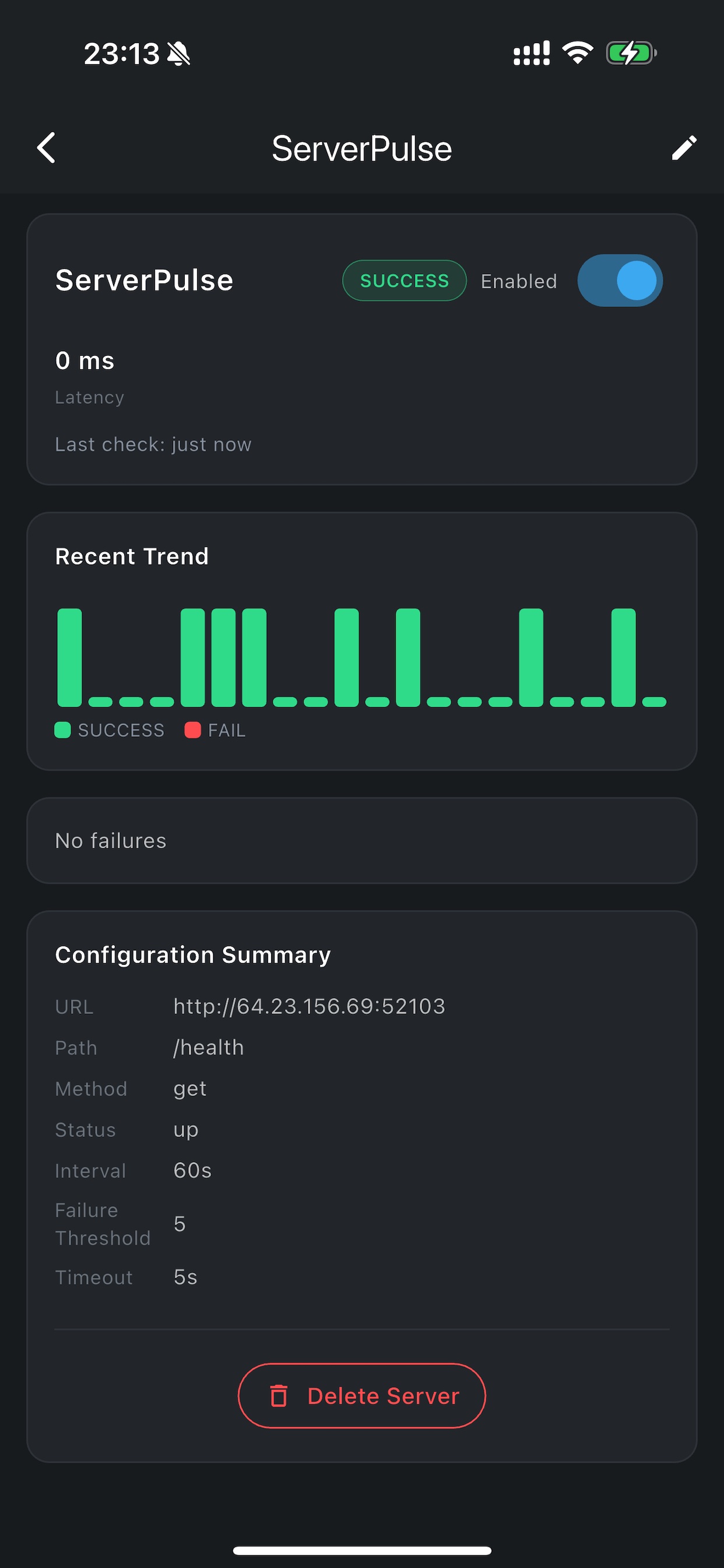 Server Details & Trends Screenshot