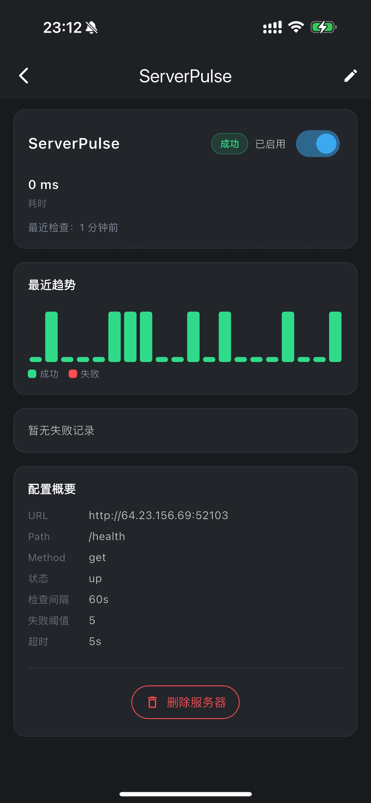 服务器详情与趋势 截图